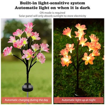 Led лампа за слънчева батерия IP65, водоустойчив, във формата на цвете, Слънчеви градински фенери за украса на двора на алеи и озеленяване