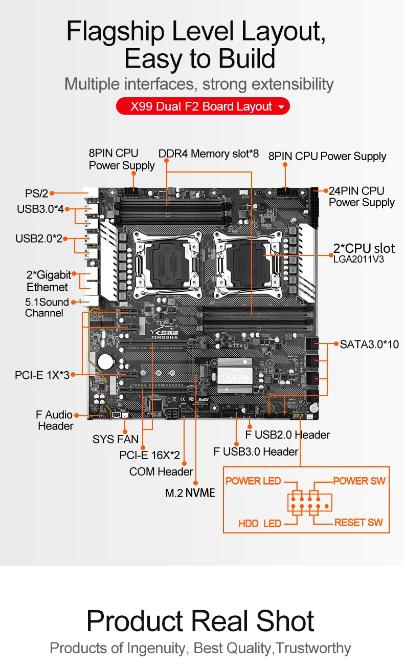 Дънна платка X99 Xeon E5 V3 серията Intel LGA 2011-3 Оперативна памет DDR4 Слот SATA/PCI-E, M. 2 NVME USB3.0 ATX дънна Платка за майнинга X99-F2 - 4